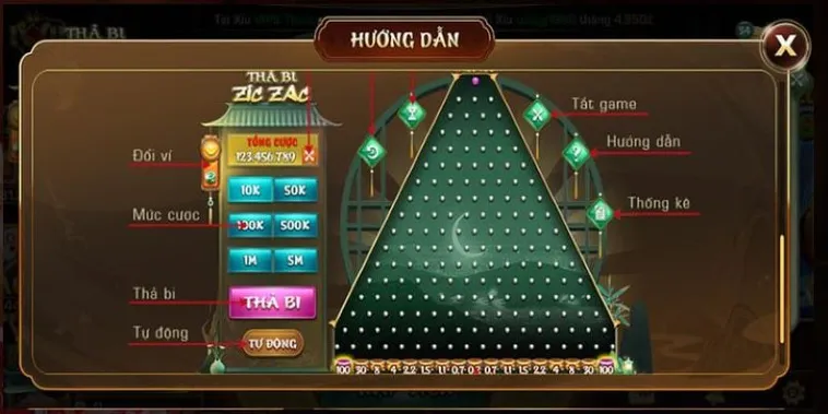 Bật Mí Cách Chơi Game Nhanh ZicZac Tại SaoWin Từ Các Cao Thủ